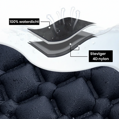 Ultralicht en compact slaapmatje