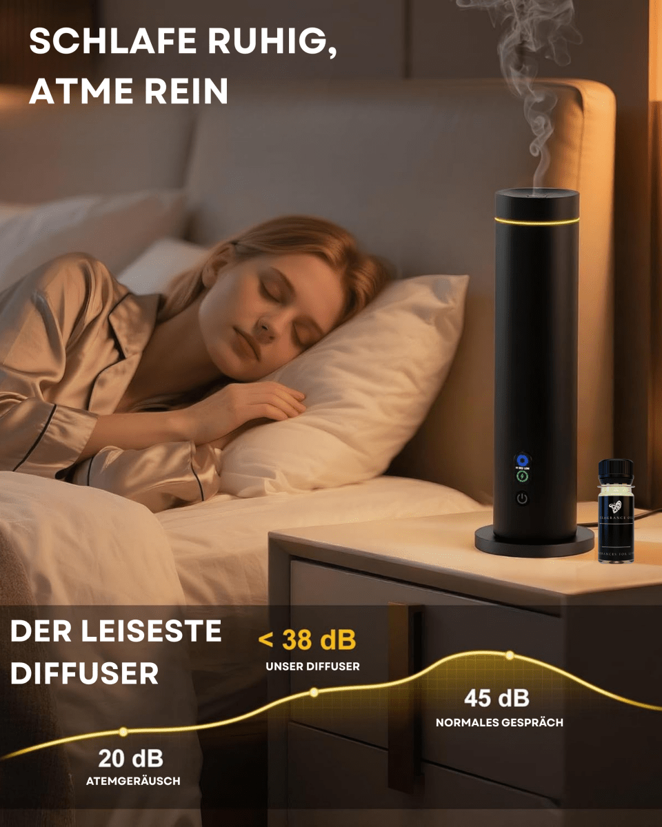 Waterloze Aroma Diffuser CH124 – Bluetooth & Afstandsbediening (incl. 2 geurflessen) - Zenityliving.com