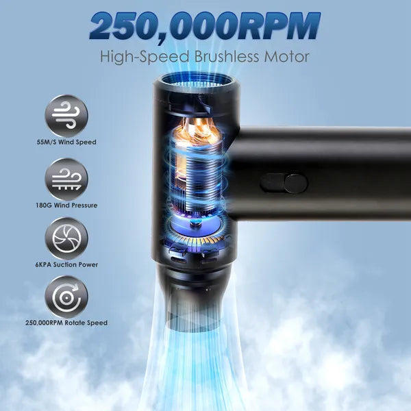 Draadloze Perslucht Duster met Borstelloze Motor – 250.000 RPM