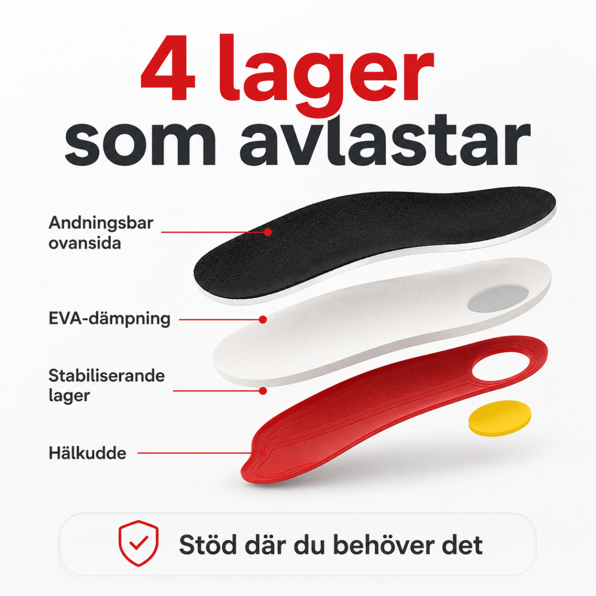 ErgoSteg™ - Zenityliving.com