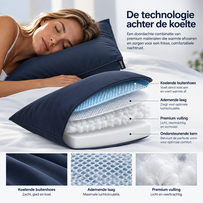 Zenity AirCool Kussen