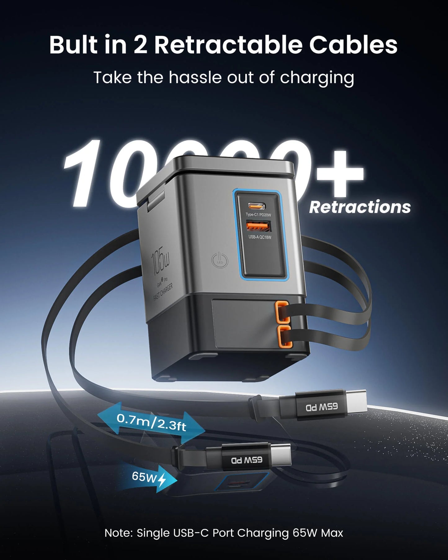 SKEGIC Nexus 105W GaN Charging Station
