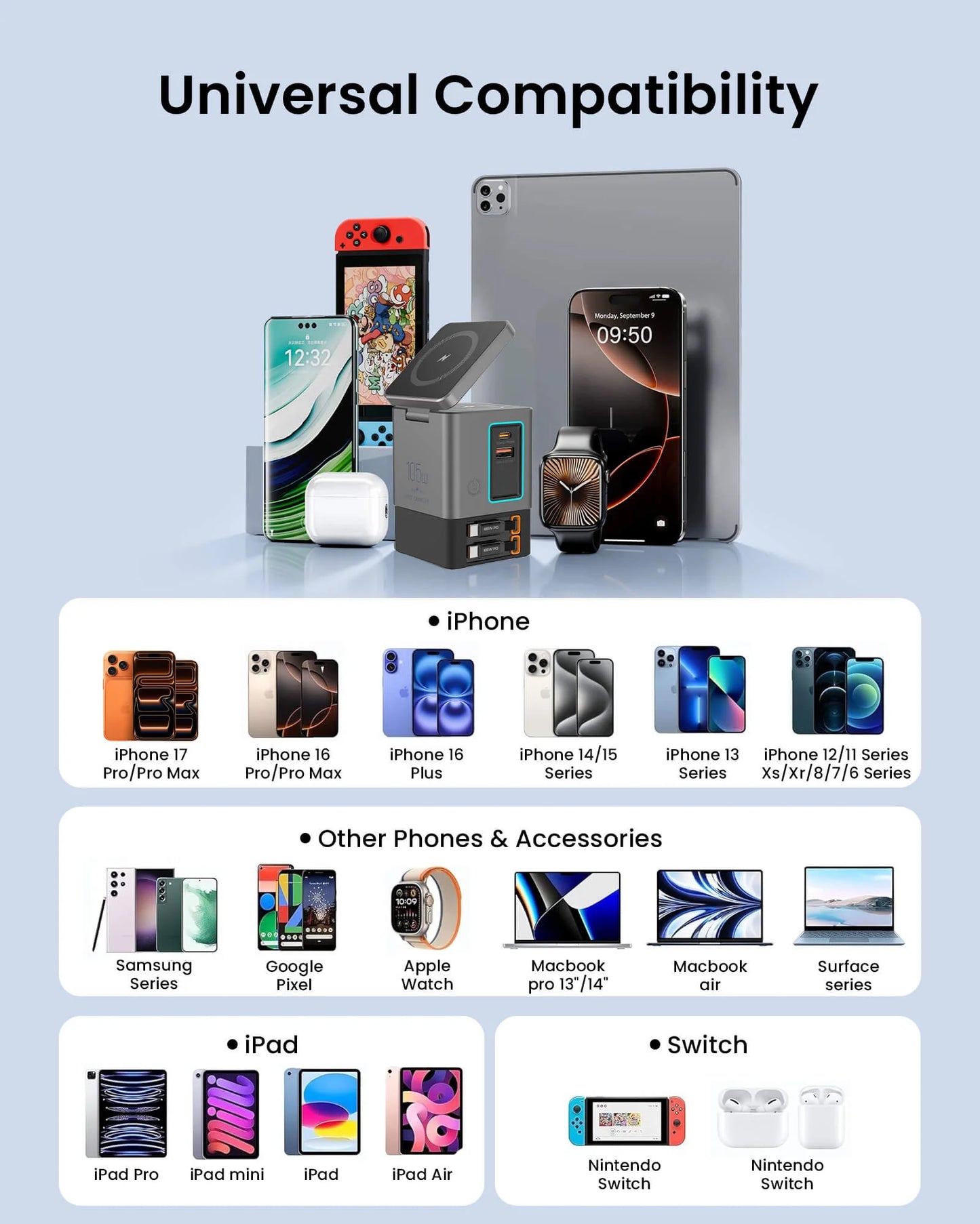 SKEGIC Nexus 105W GaN Charging Station