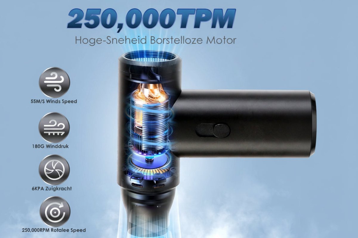 Draadloze Perslucht Duster – Borstelloze Motor 250.000 RPM Voor PC, Auto & Airco-Ventilatieroosters - Zenityliving.com