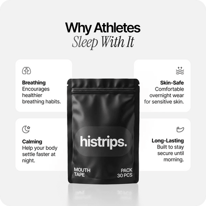 Zenity Anti-Snurken Mondstrips - Zenityliving.com