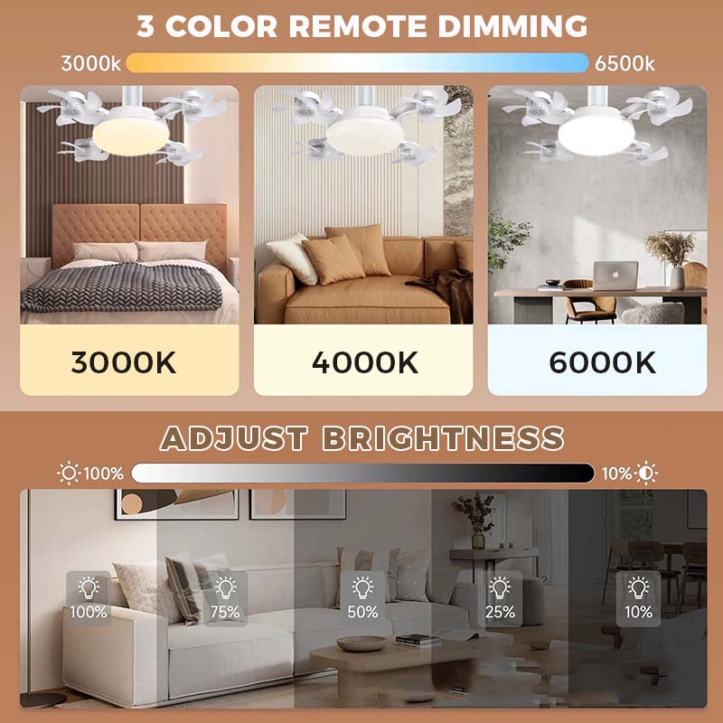 🌬️💡 Leiser Klappflügel-Deckenventilator mit LED ✅ Fernbedienung – einstellbare Farbtemperatur & Timer, energiesparend, flimmerfrei 🌙⏱️ Modernes Multifunktionsdesign für Wohnzimmer & Schlafzimmer – stilvoll kühlen & sparen.